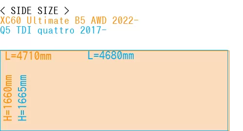 #XC60 Ultimate B5 AWD 2022- + Q5 TDI quattro 2017-